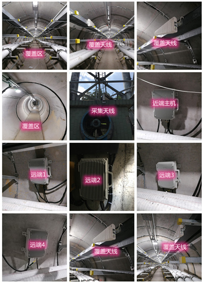  东风电力管廊覆盖天线方案案例